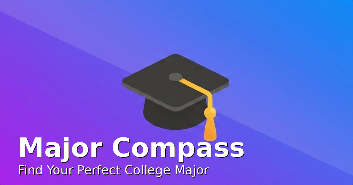 بوصلة التخصص - اكتشف التخصص الجامعي المثالي لك
